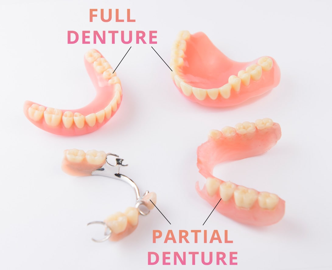 Dentures
